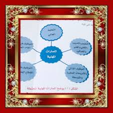 أم المهند Gull090 Twitter