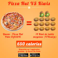 Comparaison Fun Et Drole Des Calories De Pizza Hut Vs Kiwis Par Le Secret Du Poids Calories Des Aliments Secret Du Poids Pour Maigrir