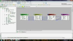 Check spelling or type a new query. Informatica Powercenter Client Tools Overview Data Integration Solutions