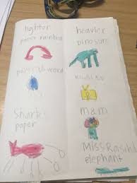 Students Write And Label Objects That Are Heavier And Lighter Than Their Water Bottle Independent Activ Heavy And Light Independent Activities Student Writing