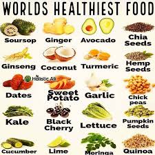 Lemons Beets And Kale The Actual 3 Healthiest Foods On The Planet Which Of These Have You Eaten Today Whatv Healthy Healthy Recipes Nutrition