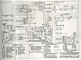 Fedder air handler wiring diagram. Payne Air Handler Blower Motor Wiring Diagram