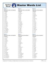 Worksheets 4th Grade Spelling Words List 11 Of 36 Spelling Words List Grade Spelling Spelling Words