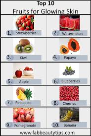10 Fruits For Glowing Skin And Healthy Skin Fab Beauty Tips Fruits For Glowing Skin Food For Glowing Skin Healthy Face