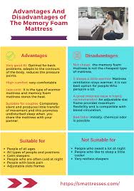 Advantages And Disadvantages Of The Memory Foam Mattress Memory Foam Mattress Pressure Points Mattress Guide