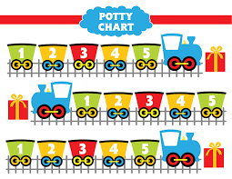 Trainpottychart Pdf Potty Training Chart Potty Chart Potty Training Tips