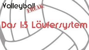 Wolfgang schröder kennen viele in schwerte. Das 1 5 Laufersystem Im Volleyball Youtube