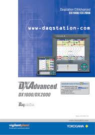 Yokogawa Dx2048 Manualzz Com