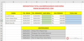 Menghitung gaji dengan pph 21 ditanggung karyawan. Cara Menghitung Gaji Atau Pesangon Karyawan Berdasarkan Hari Kerja Pada Excel