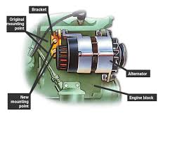 This is the same place the red wire from the da plug connects. Update Your Charging System How A Car Works