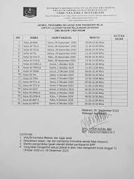 Akreditasi jurusan/program studi d3/s1 pada saat tanggal kelulusan. Jadwal Pengambilan Ijazah Dan Smk Negeri 3 Mataram Facebook
