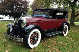 Image result for Crimson Red 1980 Chrysler