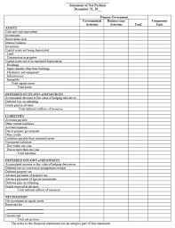 Statement Of Net Position Office Of The Washington State Auditor