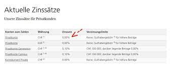Allerdings muss man hierfür zunächst ein konto bei dem fintech einrichten, was mit verifizierung mehrere tage in anspruch nehmen kann. Ubs Konto Bitcoin Schweiz News