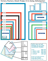 stock frame sizing information check this site for