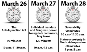 The Health Law And The Supreme Court A Primer For The Oral Arguments Supreme Court Power 90 Oral