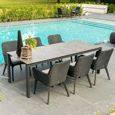 Check spelling or type a new query. 4 Seasons Outdoor Villamora 7 Piece Patio Dining Set Costco Uk
