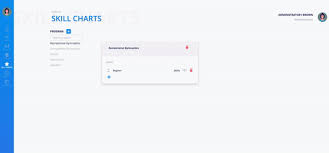 Customizable Skill Tracking Software Myskillchart Com