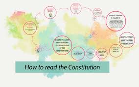Strict Vs Loose Interpretation Of The Constitution By Jennifer Reid Lamb