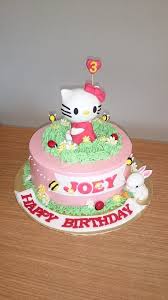 Cats are popular among kids too and every now and then you might receive request of younger one to bake a cat cake for you. 21 Hello Kitty Cake Designs For Your Daughter S Birthday Recommend My