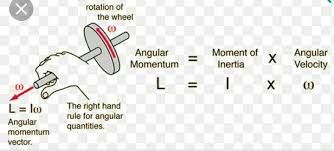 We did not find results for: Is Angular Momentum A Vector Quantity Explain Brainly In