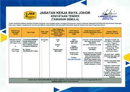 It is located along the straits of johor at the southern end of peninsular malaysia. Jabatan Kerja Raya Johor Pagina Inicial Facebook