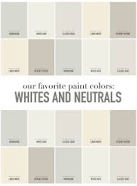 interior design ideas  paint colors
