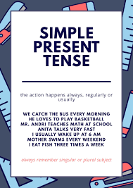 Jika berbiacara masalah masa lalu, merupakan sebuah kisah atau kejadian yang sudah kita alami namun dan kita menceritakannya kepada orang lain. Change The Verbs In The Brackets Inti Good Form Mr Bahrul Usally Drink A Cup Of Coffe In Brainly Co Id
