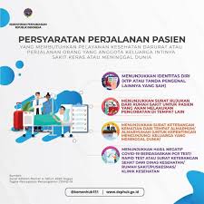 Surat keterangan kematian adalah surat keterangan yang menerangkan kematian atau meninggal dunia. Kawulamoda Saat Ini Kementerian Perhubungan Ri Facebook