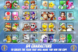 The pair is unlocked by beating the star cup in mirror mode.unlike the other racers who have their own special items, both petey and king boo have no … Deiji Zeruda On Twitter Concept Mario Kart Side Boost This Sequel Of Double Dash Would Have A New Type Of Vehicle Sidecars The Story Mode Would Allow You To