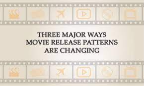 Three Major Ways Movie Release Patterns Are Changing