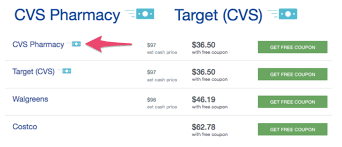 Show your free coupon and prescription to your. How To Use Goodrx Coupons At The Pharmacy Given Covid 19 Goodrx