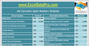 Milyonlarca işçiyi ilgilendiren toplantı dün saat 10.30'da başladı. Download Agi Calculator Apple Numbers Template Exceldatapro