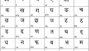 Learn Hindi Alphabet Learn Hindi Alphabet Letters Az