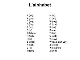 Everything you need to effectively teach the alphabet and help your child to build a strong reading and writing foundation. Ppt L Alphabet Powerpoint Presentation Free Download Id 3585050