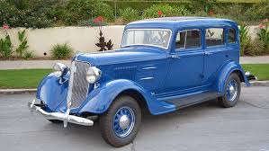 Image result for Empire Maroon 1934 Plymouth