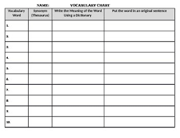 Vocabulary Analysis Graphic Organizer