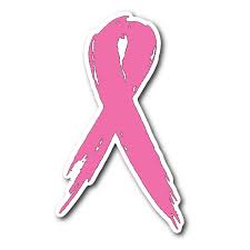 Pin On Breast Cancer Signs