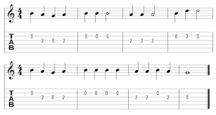 In this mega list we are going to provide some. Music Instrument Guitar Songs Notes For Beginners