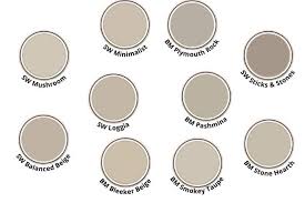10 Best Mushroom Paint Colors West
