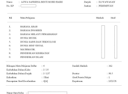 Maybe you would like to learn more about one of these? Semak Keputusan Peperiksaan Atas Talian
