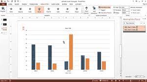 How to animate the drawing of data on excel. Animate An Excel Chart In Powerpoint Youtube