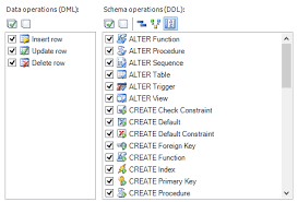 Pin On Apexsql Blog