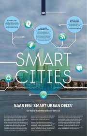 Smart Cities Smart City Smart Building Sustainable City