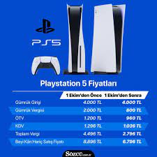 playstation 5 iyi ki eylul ayinda cikmadi alaturka online playstation oyun xbox