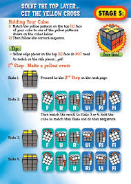 Solving A 3 3 Rubik S Cube Creativentechno Rubiks Cube Algorithms Solving A Rubix Cube Rubicks Cube