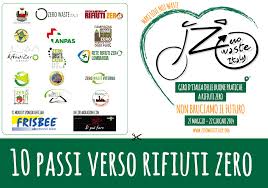 Il movimento zero waste, che tradotto siginifica rifiuti zero, è uno stile di vita che mira a ridurre al massimo i residui che generiamo per diminuire il piú possibile il proprio impatto ambientale. Danilo Boni 5 Minuti Per L Ambiente