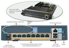 Cisco Asa 5505 Bun K9 Firewall Diagram Overview And Modules Tutorial Cisco Firewall Security Router Switch