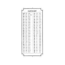 dart world mini white out chart