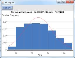 Modmail us if your submission doesn't appear right away, it's probably in the spam. Mathcs Org Statcrunch Manual